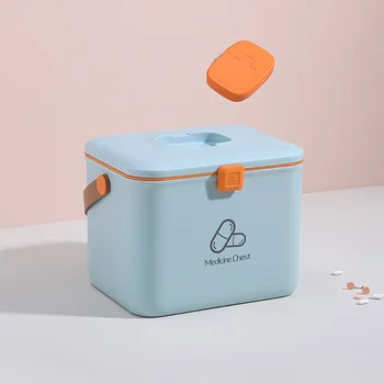 

Multi-Functional Medicine Cabinet Portable First Aid Kit Plastic Drug Family Emergency Kit Box Outdoor Emergency Survival Kit