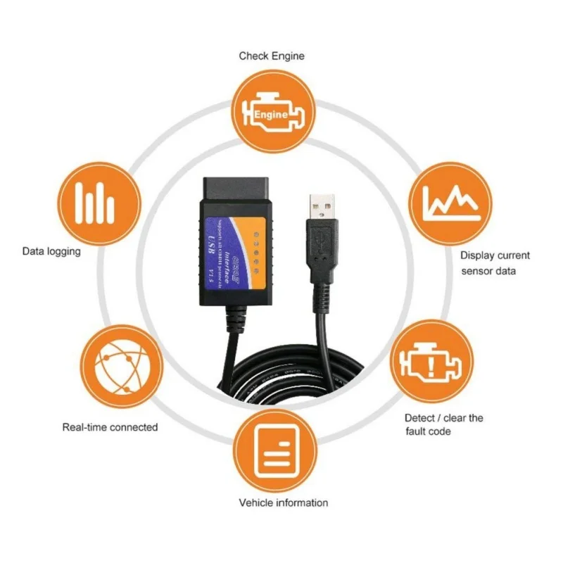 V04HU-1 USB V1.5 OBD2 автомобильный диагностический интерфейс сканер ELM 327 V 1,5 OBDII диагностический инструмент ELM-327 OBD 2 Код считыватель сканер