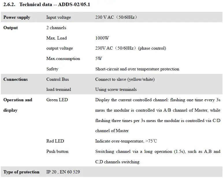 Производитель Guanzhou система автоматизации умного дома GVS KNX/EIB K-bus KNX 2 складки 5A Slave Dimmer