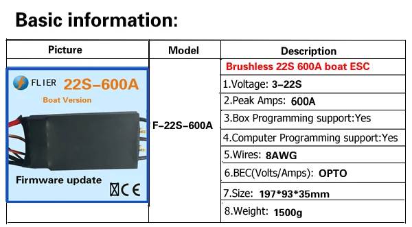 F-22S-600A-B