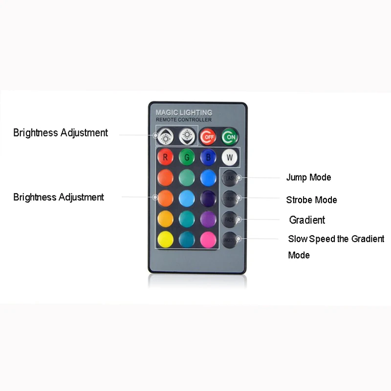 Светодиодная лампа с регулируемой яркостью 85 ~ 265 В 3 Вт E27 RGB светодиодная 16 цветов