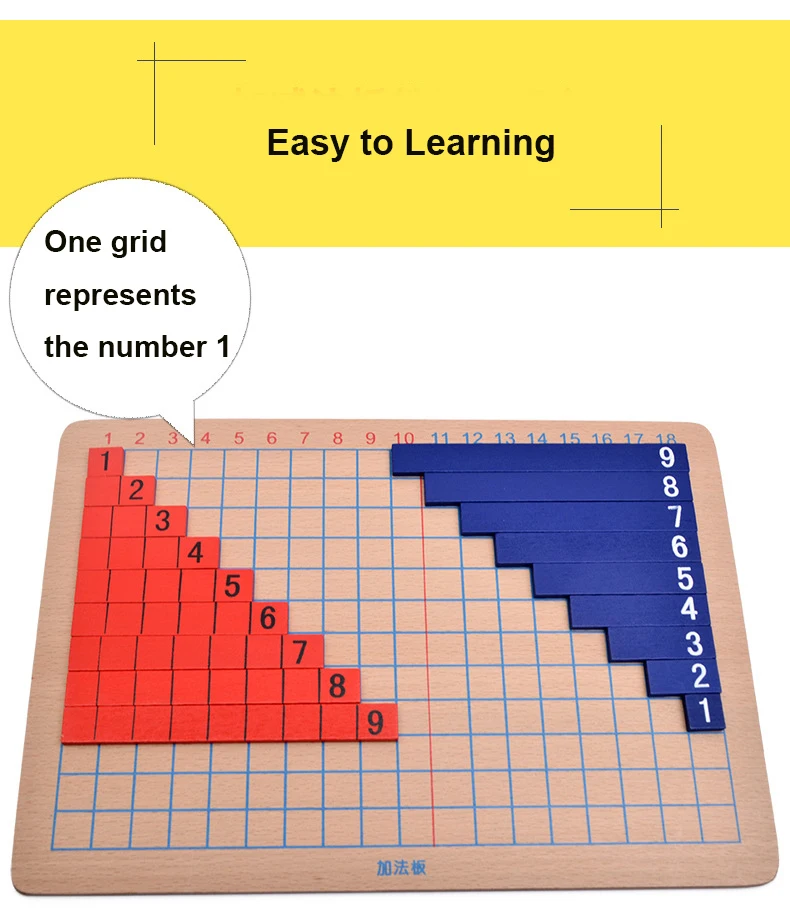 Ребенок учебное пособие фон с изображением деревянных доскок сложение/вычитание/таблица умножения/деления счетная палочка для раннего развития детей игрушка montessori