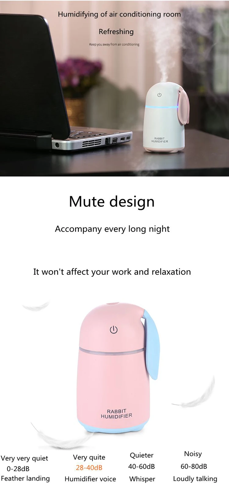 Ultrasonic Air Humidifier for Baby Pregnant Cartoon Rabbit 250ML USB Essential Oil Diffuser LED Light Lamp Car