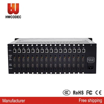 

HWCODEC H5160H 16 HDMI Encoder with Loop Through 1080P IPTV Encoder HEVC Video Encoder for Video Conference and Live Streaming