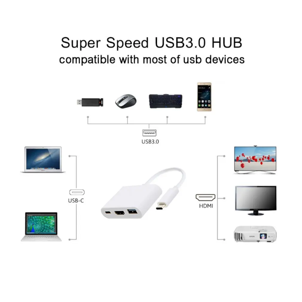 USB-C цифровой AV многопортовый адаптер с USB портом белый прочный для Apple type-c цифровой AV многопортовый адаптер