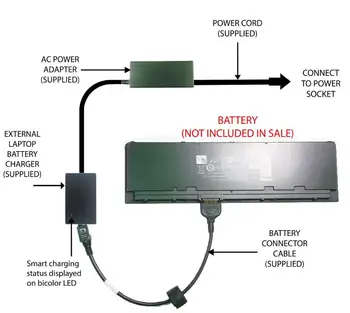 

2019 5013 External Laptop Battery Charger for Dell Latitude E7240 E7250 VFV59 W57CV 0W57CV