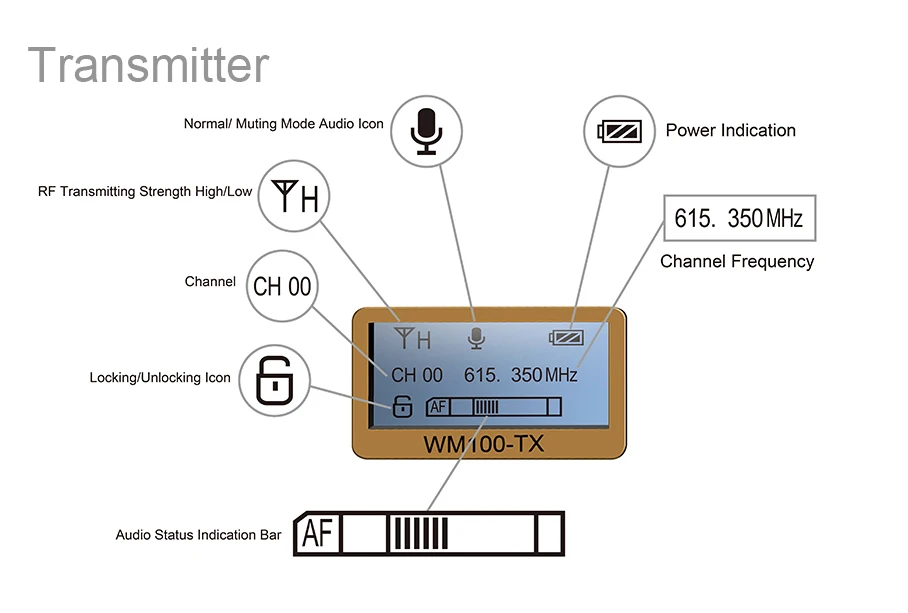 COMICA Mcrophone-CVM-WM100-06