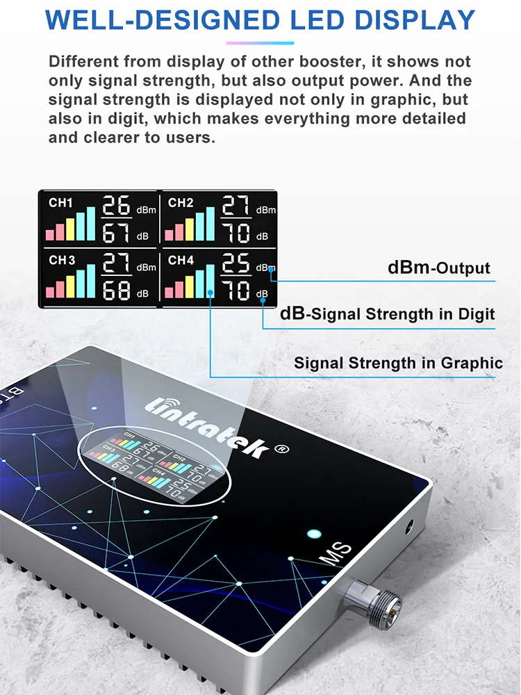 Lintratek Russia Repeater 800 Band 20 900 2100