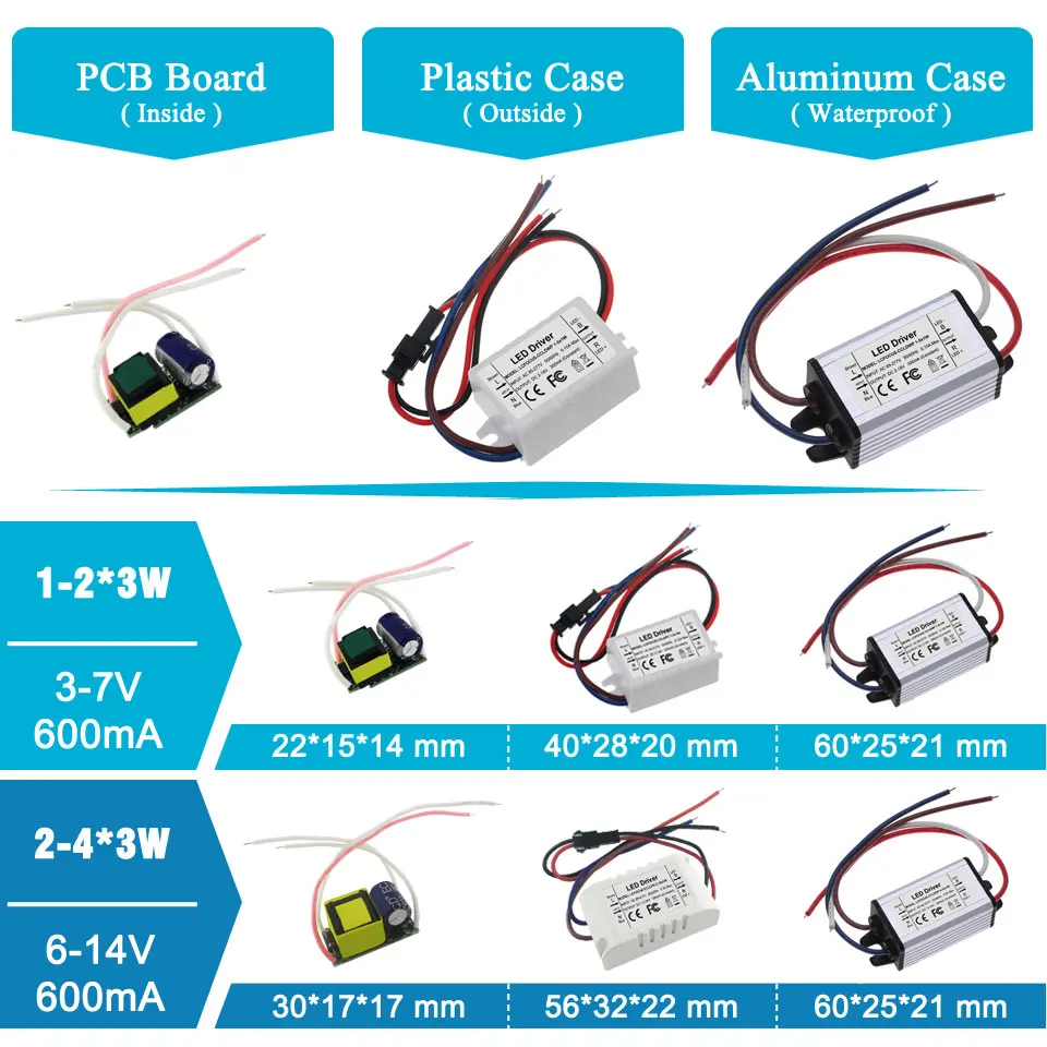 Светодиодный трансформатор 3-5x3W 9 Вт 12 Вт 15 Вт постоянный ток 600мА 9 12 15 Вт Водонепроницаемый IP67 источник питания для лампы