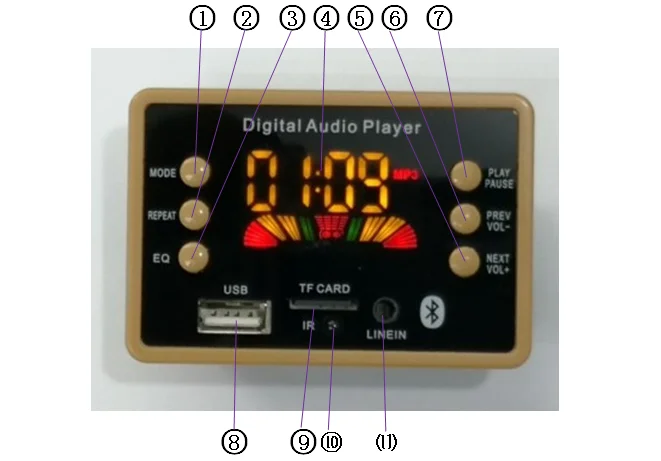 Цветной экран Hands-free MP3 плеер декодер плата Bluetooth 5,0 автомобильный fm-радио модуль FM TF USB AUX рекордеры автомобильные аксессуары