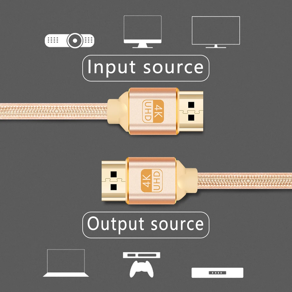 2,1 кабели 8 к 60 Гц 4 к 120 Гц 48 Гбит/с HDMI полоса пропускания ARC MOSHOU видео шнур для усилителя ТВ высокой четкости мультимедийный интерфейс
