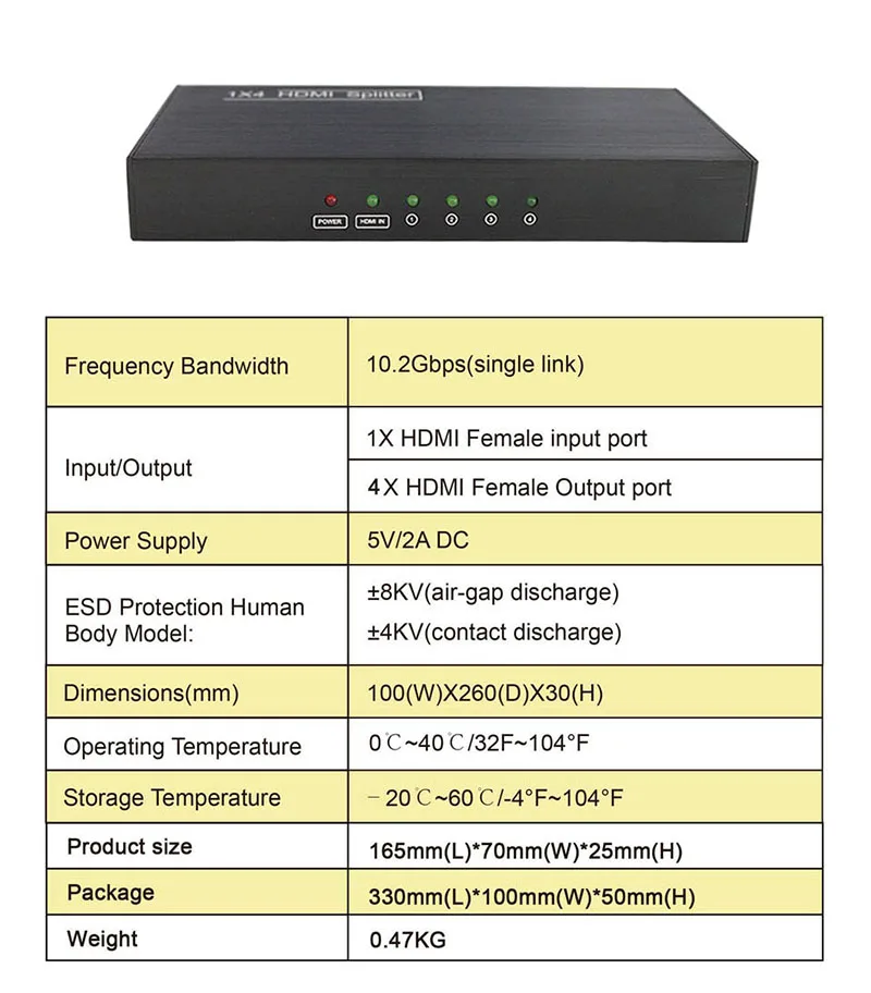 SZBITC HDMI Splitter 1X4 порта дистрибьютор 1 HDMI до 4 HDMI отображает 3D HDMI 1,4 V Splitter усилитель распределения для 4 K HDTV PS3