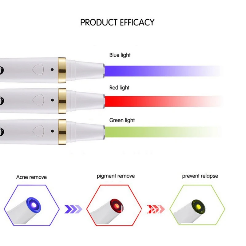 От акне лазерная ручка мягкая для постугревых рубцов инструмент для лечения отбеливающий массажер забота о коже косметическое устройство лечение угрей пятна морщин
