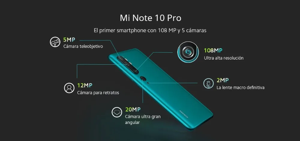 Глобальная версия Xiaomi Mi Note 10 Pro смартфон 8 ГБ+ 256 Гб ПЗУ Penta камера 5260 мАч аккумулятор Snapdragon730G 10x экран мобильного телефона