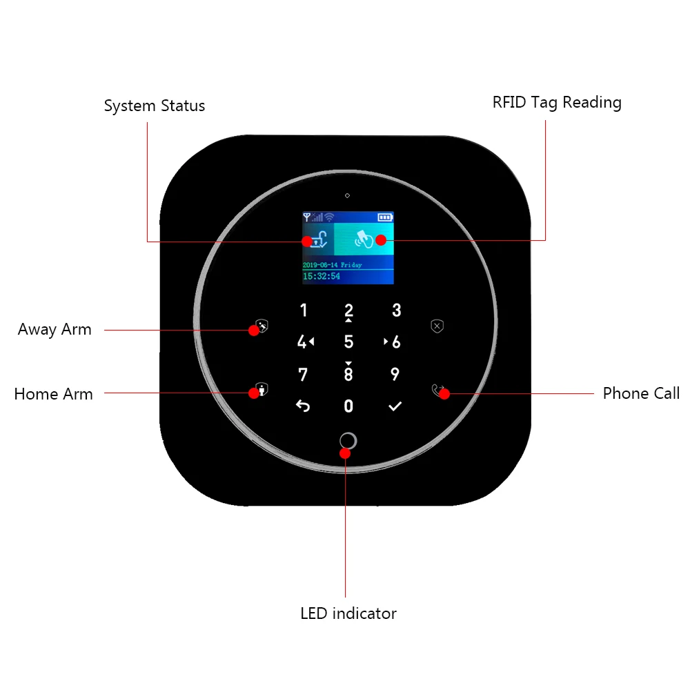 Wifi GSM сигнализация для Android и iOS Tuya сигнализация 433 МГц беспроводная домашняя охранная сигнализация TFT lcd сенсорная клавиатура 11 языков