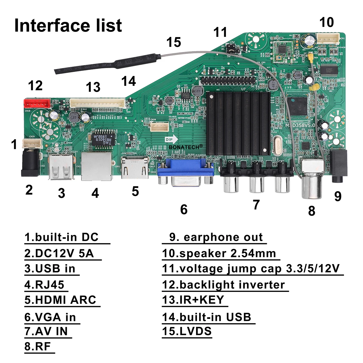 Плата драйвера для smart TV MSD358V5.0 Android 1G + 4G беспроводная сетевая Wi Fi ЖК материнская