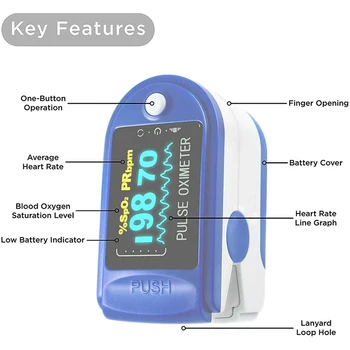 

SPO2 PR Finger Saturation Monitor Fingertip pulse Heart Rate Health Monitors Pulse Heart Rate Medical OLED Digital Display
