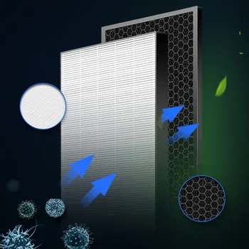 

1*Filter+ 1*Carbon Filter For Sharp KC-D50/E50/F50/E40/50TH1-W D40E Air Purifier Indoor Air Quality Fans Activated Carbon