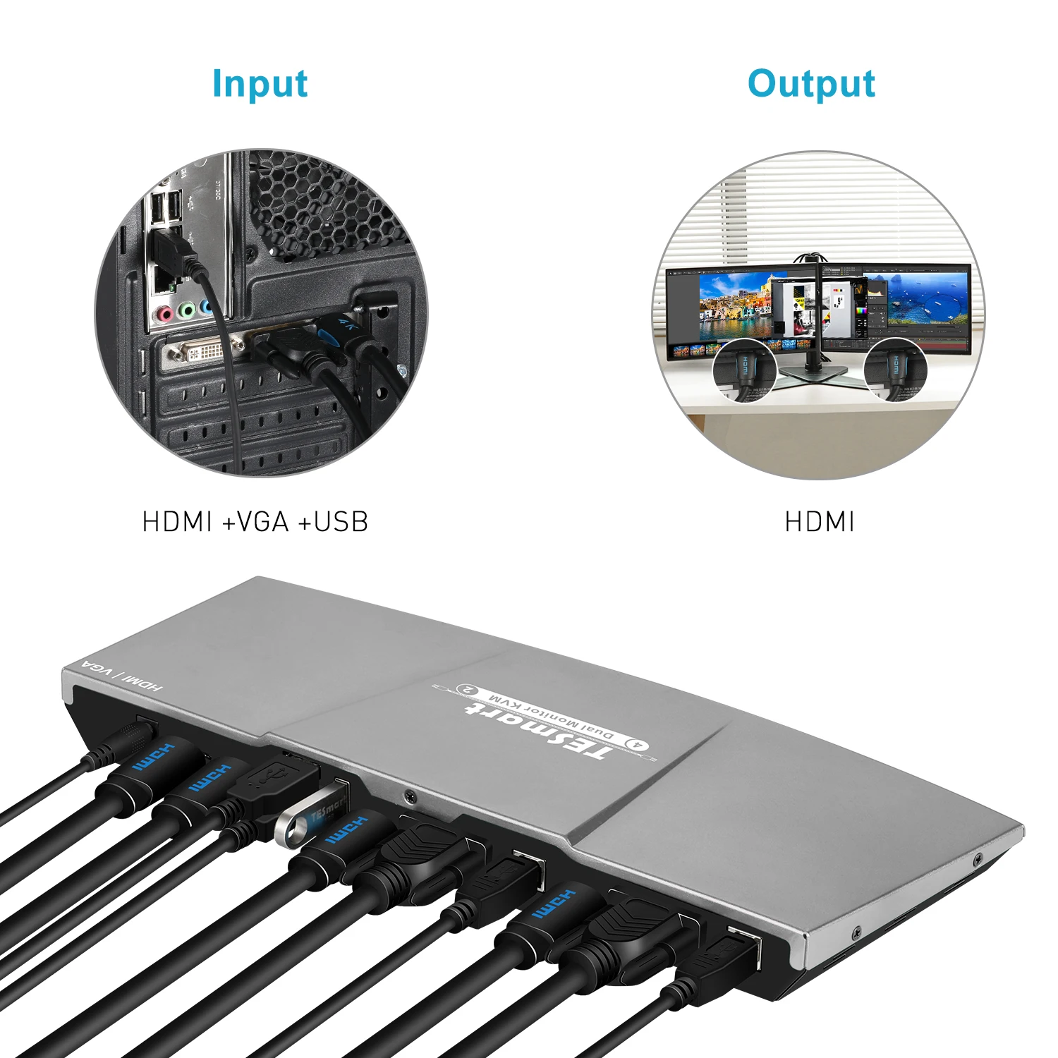 HDMI KVM переключатель двойной монитор 4 порта(2 HDMI и 2 VGA) вход 2 порта(HDMI) выход KVM переключатель HDMI 4 k@ 30 Гц KVM кабель и VGA кабель