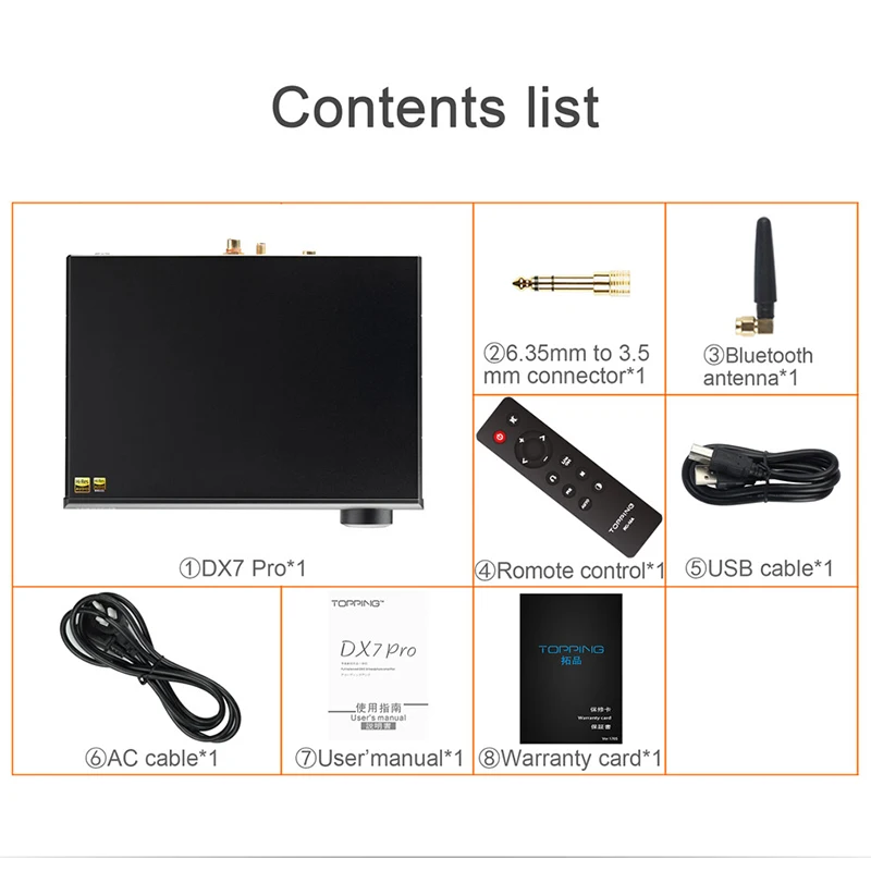 Усилитель для наушников TOPPING DX7 PRO Bluetooth 5 0 ES9038Pro USB DAC усилитель Hi Res беспроводной
