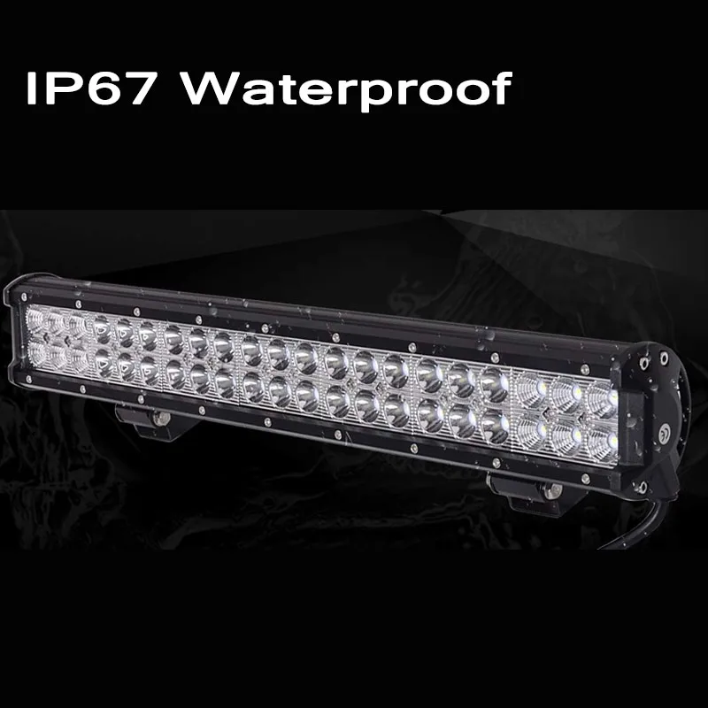 waterproof