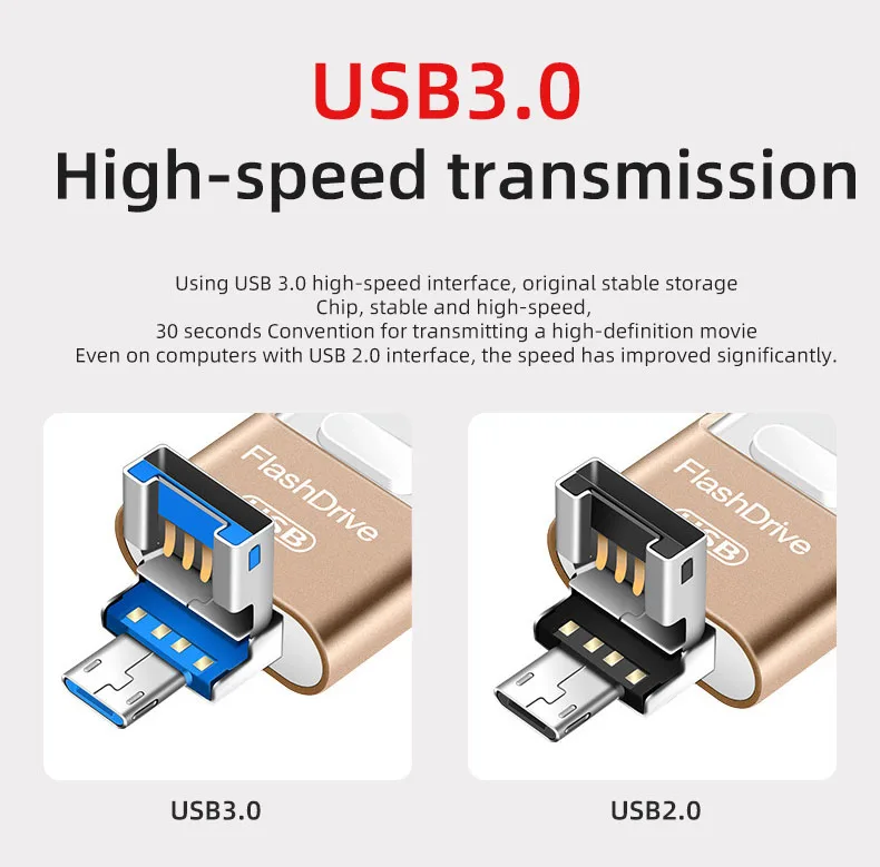 Ультра тонкий флеш-накопитель Usb 2,0 3-в-1 Gold Secret