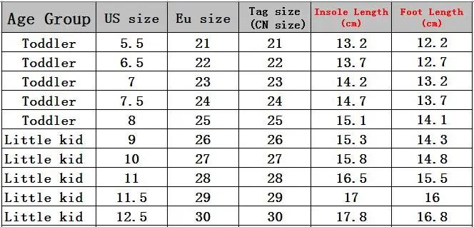 Ботильоны из искусственной кожи для девочек; модные повседневные Ботинки martin для мальчиков; сезон осень-зима; теплые ботинки на молнии; размеры 21-30