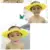 Brand New Baby Children Kids Safe Shampoo Bath Bathing Shower Cap Hat Wash Hair Shield Регулируемая Эластичная Шапочка Для Шампуня