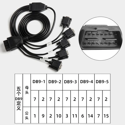 Kabel OBD2, 16Pin OBD2 Naar RS232 DB9 Auto Diagnostische Interface Adapter Verlengkabel Connector Cord Vervanging voor Auto Tool