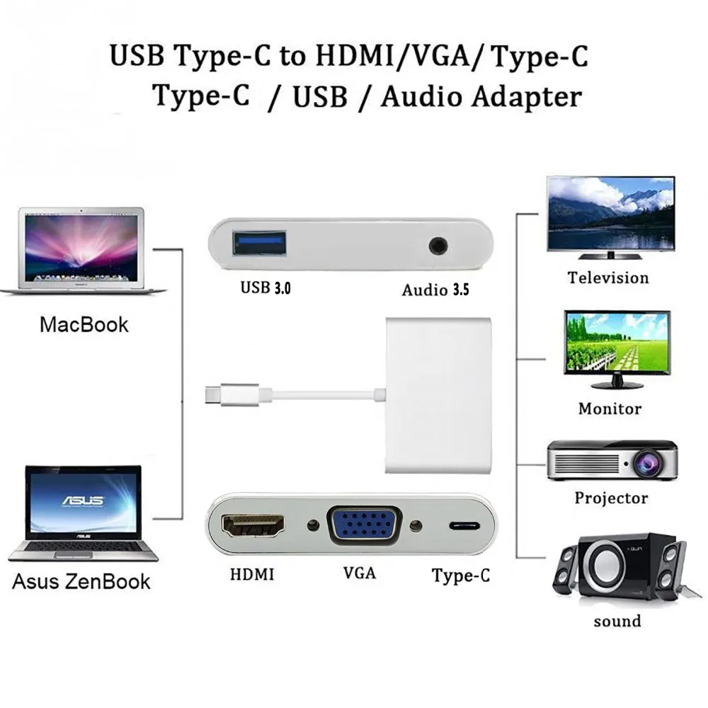 USB-C адаптер 5 в 1 Thunderbolt 3 концентратор USB type C к HDMI VGA 3,5 мм разъем USB адаптер с Тип-C Мощность доставки для MacBook Pro