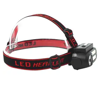 

Small USB Waterproof Headlamps LED Flashlight COB XPE Outdoor Portable Working Camping Fishing Torch 3W 4 Modes Headlight