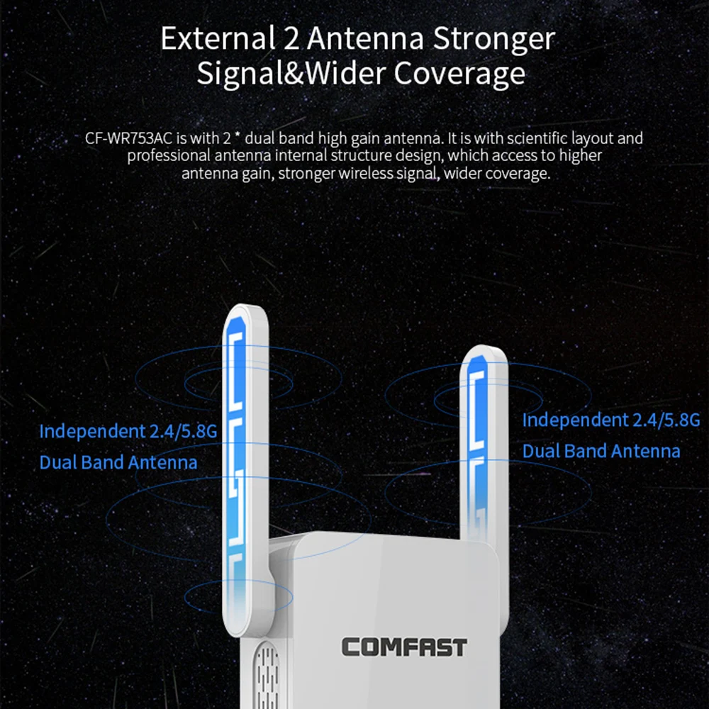 COMFAST WiFi расширитель диапазона 1200 Мбит/с 360 градусов полный охват внешняя антенна сигнала антенна беспроводной WiFi ретранслятор