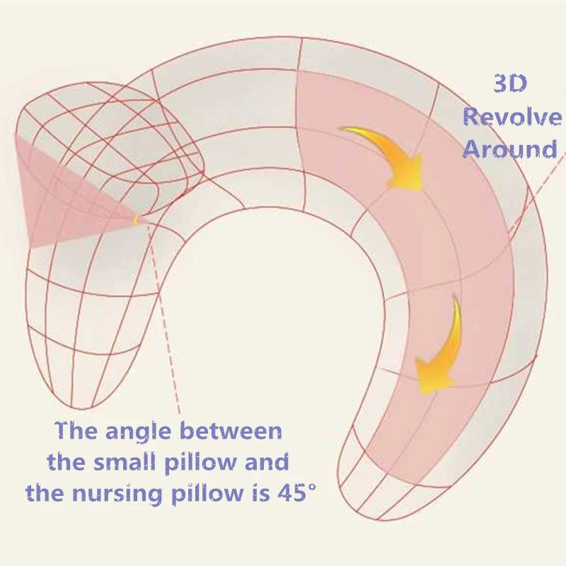 Детские подушки для кормления, u-образная подушка для грудного вскармливания, хлопковая Подушка для кормления, забота о ребенке