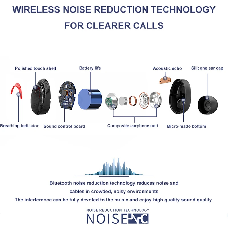 A10 наушники-вкладыши TWS Bluetooth 5,0 Беспроводной наушники бас стерео светодиодный цифровой Дисплей игра Автоматическое Сопряжение наушников-вкладышей с зарядный чехол