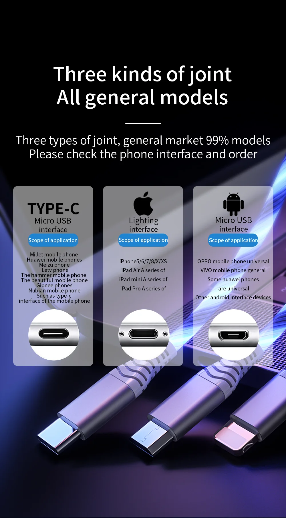 Meide 2 м осветительный светильник LEB USB кабель для быстрой зарядки типа C/Micro/Apple для samsung XiaoMi HUIWEI OPPO LG iphone11