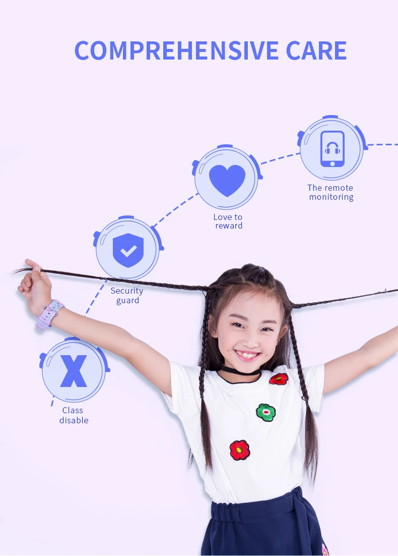 Waterproof Kids Smart watch 4G 12