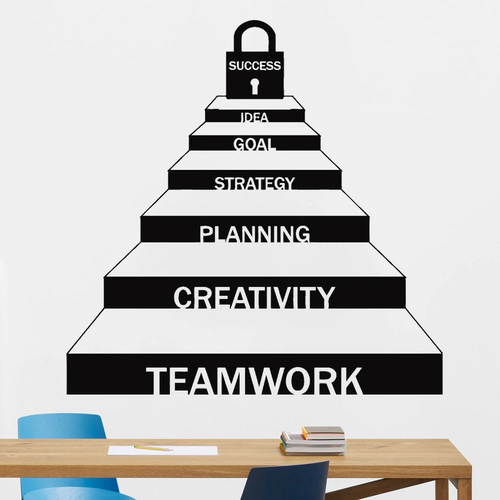 Trabajo En Equipo Vinilo Pared Calcomania Oficina Espacio