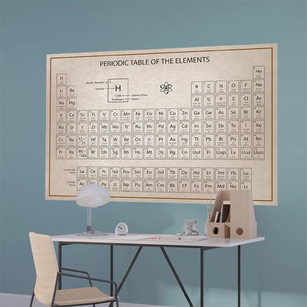 Плакат HD печатает модульные картины нордическая химия периодически стол стены искусства холст живопись дома для кабинета украшения рамы