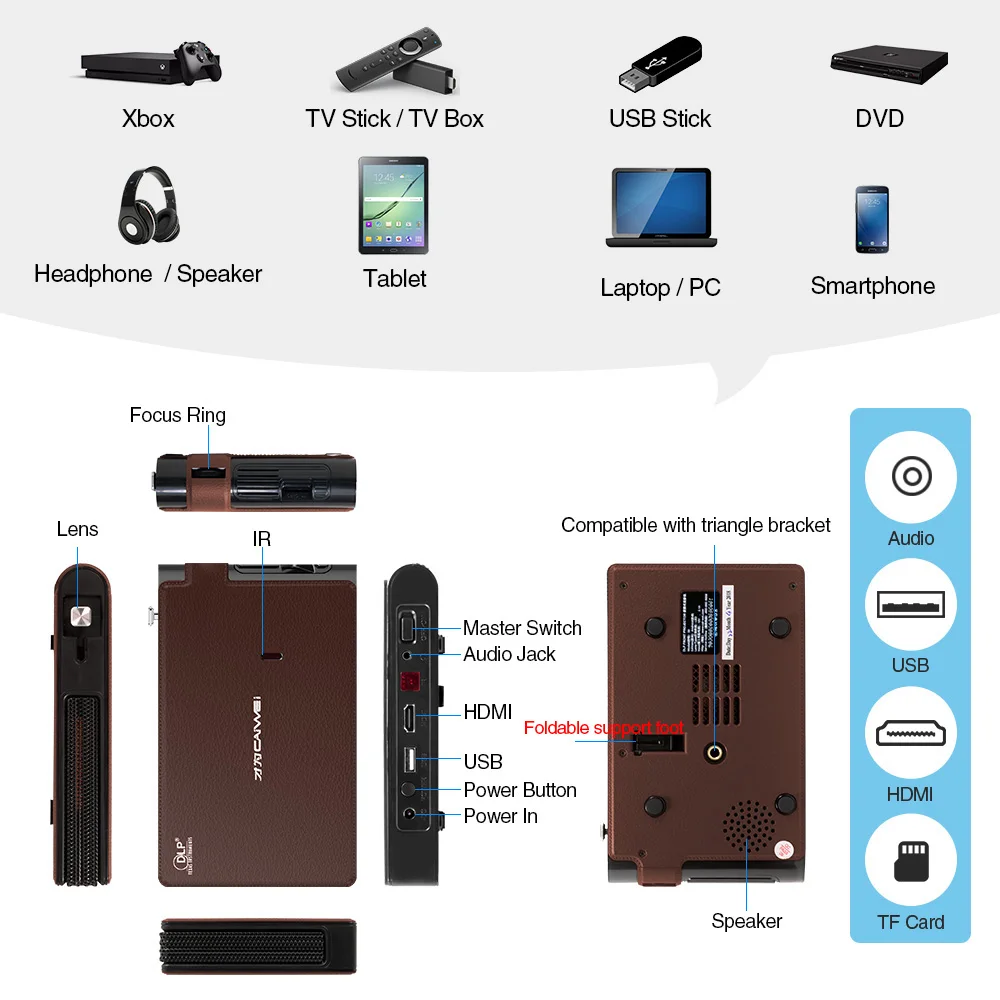 S6W Wifi мини портативный 3D проектор затвора умный Карманный DLP 8400mAh аккумулятор