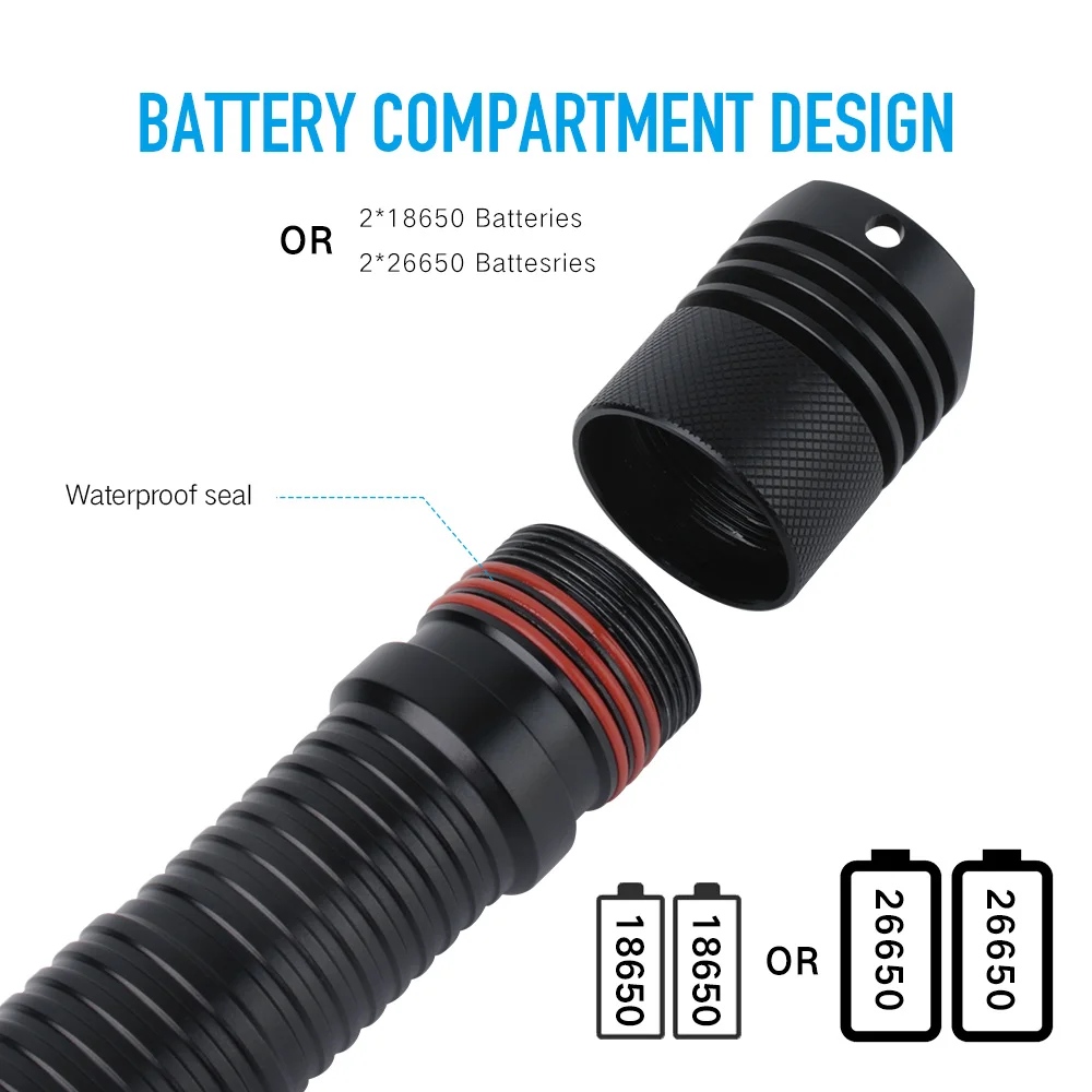 BORUiT XHP70.2 светодиодный фонарик 6000лм для подводного плавания 5-Mode подводный 80 м 18650/26650 фонарь высокой мощности для подводной охоты