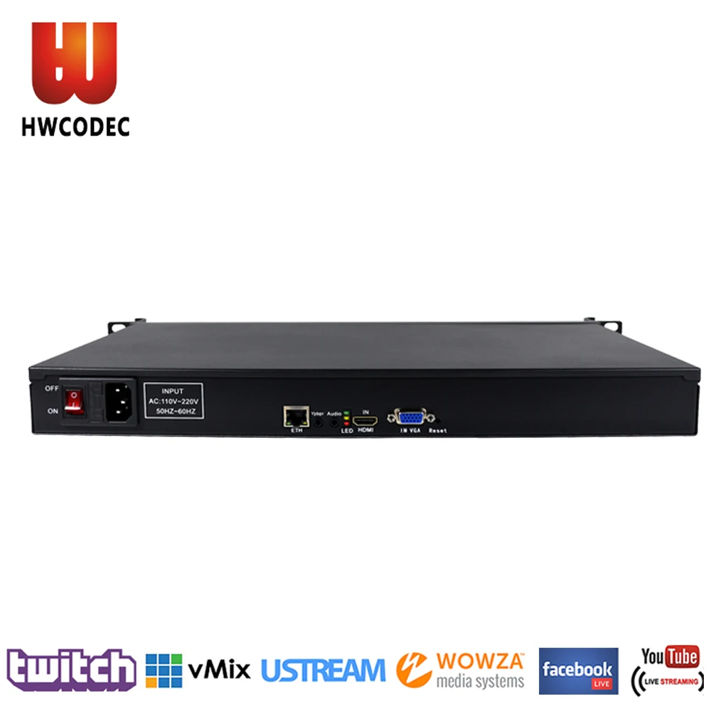 Кодировщик HWCODEC H3412 H264 аналогово цифровой кодировщик HDMI/ VGA для потоковой передачи