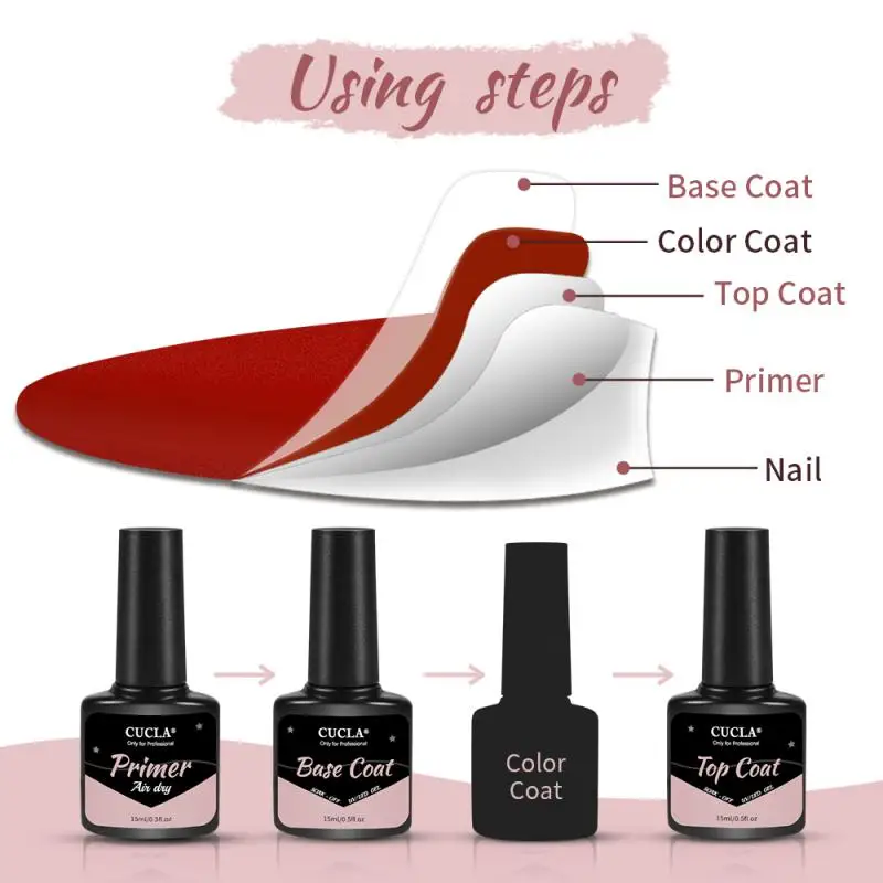 Cucla Threepiece Manicure Nail Polish Nail Primer Seal Desiccant Set