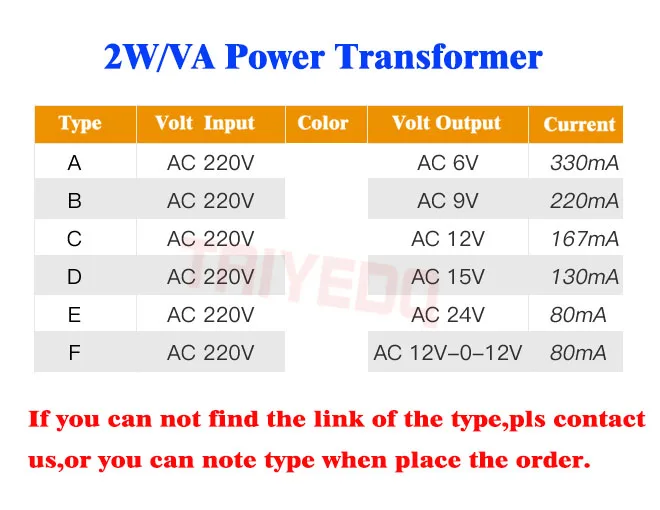 Мини ei силовой трансформатор AC-AC 220V вход 6V 9V 12V 15V 24V трансформатор двойной 12V 9V-0-9V 2 W/VA электронный трансформатор