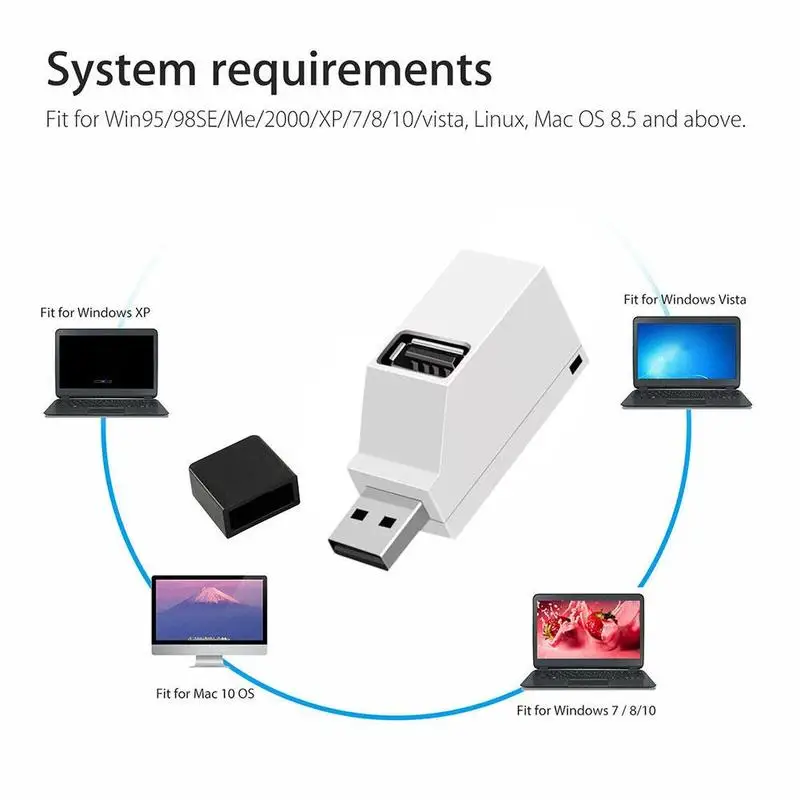 3 Порты и разъёмы usb-хаб мини USB 2,0 Высокое Скорость концентратор разветвитель для портативных ПК Коробка 8 мобильного телефона 7 U концентратор комплектующие для мобильных телефонов: тач скрин(карты USB диск считыватель X R4I5