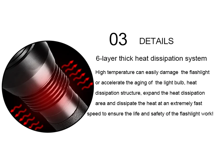 High power 24W Xenon flashlight outdoor camping adventure waterproof super bright torch portable rechargeable LED flashlight