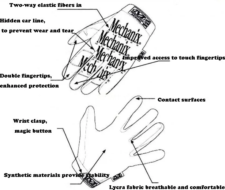 MECHANIX Супер общее издание армейские военные тактические перчатки Открытый полный палец Motocycel варежки оптом