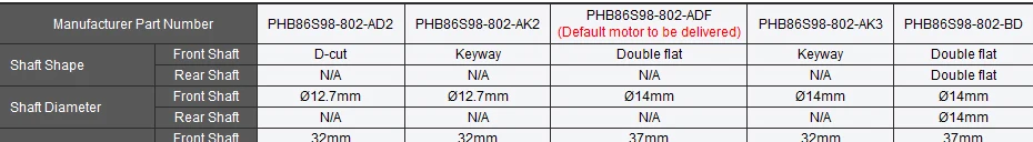 NEMA 34 шаговый двигатель, 98 мм 920oz-in 5.6A 8 проводов, для фрезерного станка с ЧПУ плазма