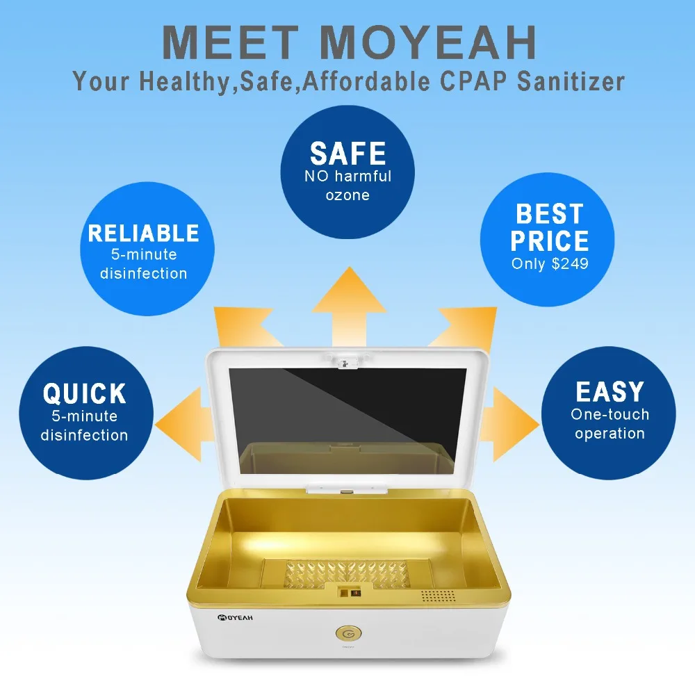 

MOYEAH Portable CPAP Sterilizing Box For Cpap Tube Mask Accessory Cleaning Auto Sanitizer Ozone Disinfection UV Sterilizer Free