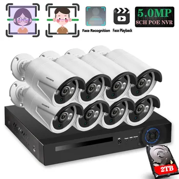 

8CH POE Network Wireless NVR CCTV Face Recognition&Record System Kit 8*5MP IP Camera P2P IR IP66 Video Security Surveillance Set
