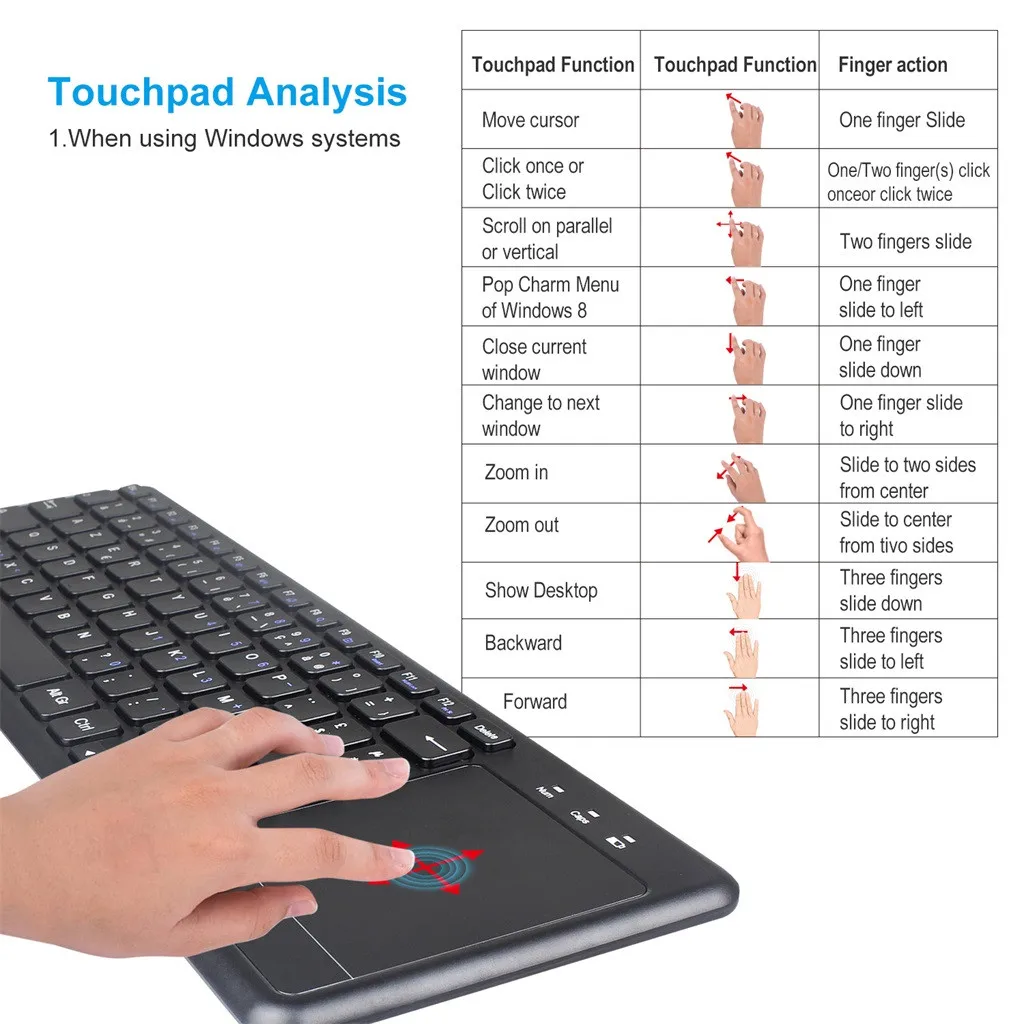 Teclado mecanico2.4GHz беспроводная сенсорная мини-клавиатура Французская клавиатура для ПК смарт-ТВ на андроид зуоя механичекая клавиатура